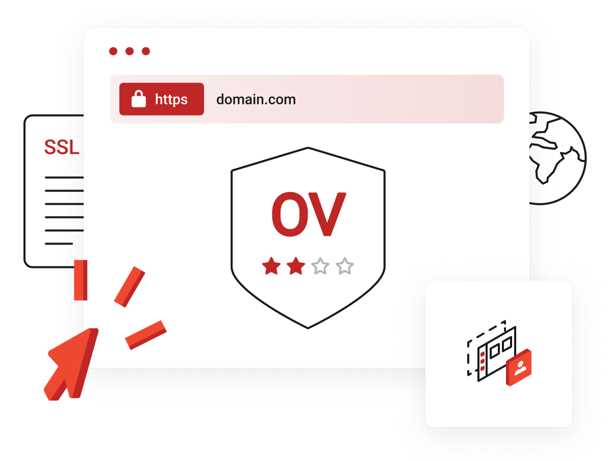 Organization Validation SSL - What is Organization Validation SSL?